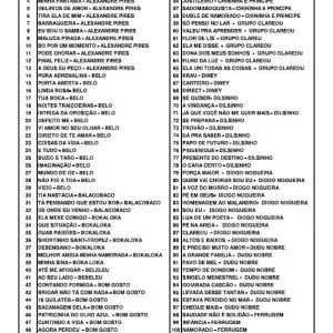 1600 Cifras De Sambas E Pagodes Em Pdf - As Melhores!!! 15 1600 Cifras De Sambas E Pagodes Em Pdf - As Melhores!!!