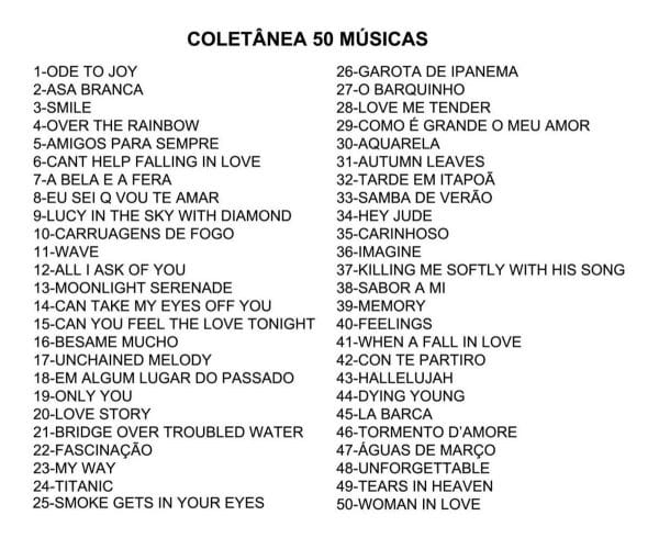 50 Músicas Partituras Fácil De Aprender Piano Teclado Em Pdf