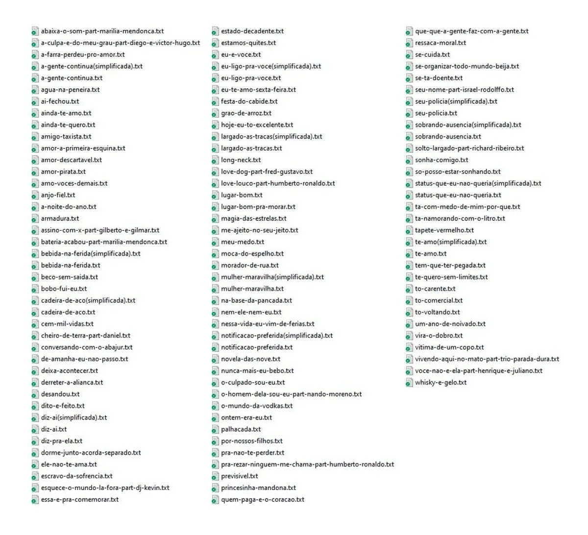 5.000 Cifras Violão Sertanejo Universitário E Raiz 5 Lista de arquivos digitais com ícones verdes alinhados em três colunas verticais.