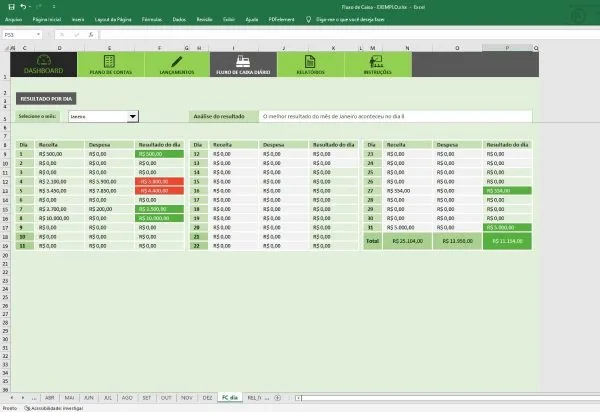 Flanilha Excel Fluxo Caixa Dashboard Receitas Despesas - Imagem 6