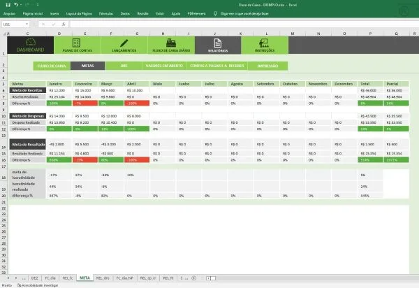 Flanilha Excel Fluxo Caixa Dashboard Receitas Despesas