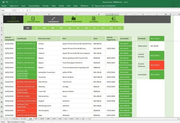 Flanilha Excel Fluxo Caixa Dashboard Receitas Despesas