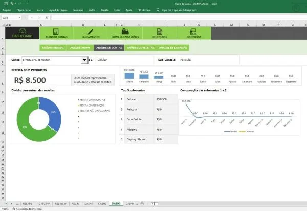 Flanilha Excel Fluxo Caixa Dashboard Receitas Despesas