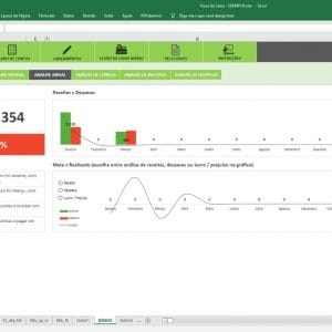 Flanilha Excel Fluxo Caixa Dashboard Receitas Despesas