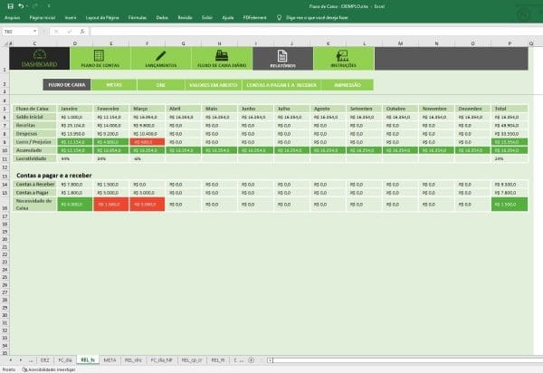 Flanilha Excel Fluxo Caixa Dashboard Receitas Despesas