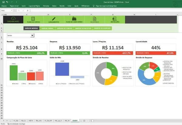 Flanilha Excel Fluxo Caixa Dashboard Receitas Despesas