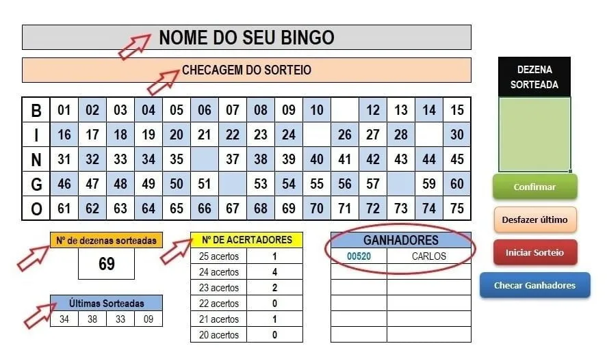 Gerador Cartela De Bingo ( Arquivo Excel ) 2500 Cartelas. 3 Gerador Cartela De Bingo ( Arquivo Excel ) 2500 Cartelas.