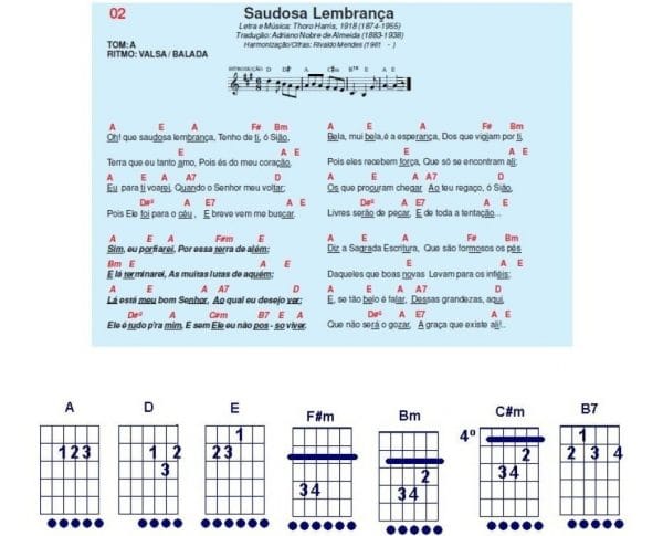 Harpa Cristã Cifrada Violão Formato Digital - Fácil De Tocar