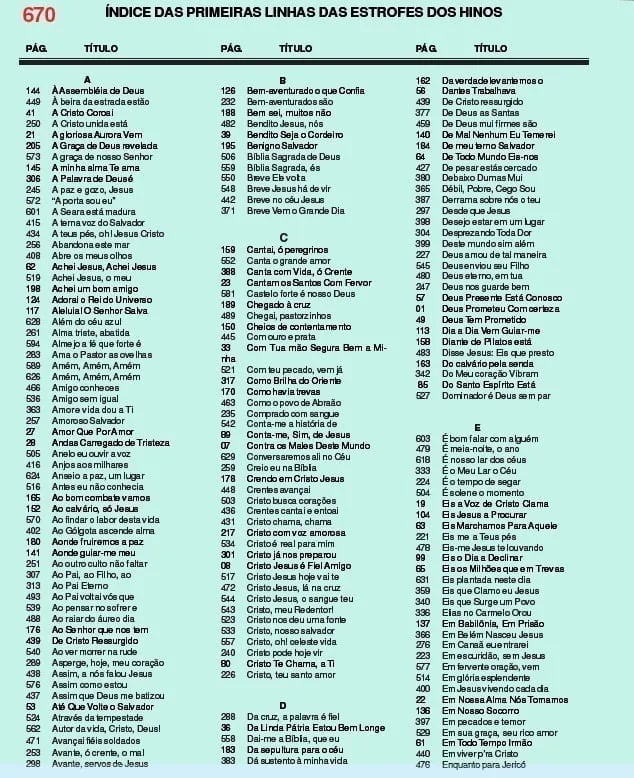 Uma página de índice contendo listas organizadas de títulos de hinos e números.