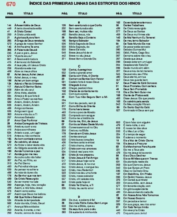 640 Hinos Harpa Cristã Cifrada Teclado Piano Em Pdf Cifra