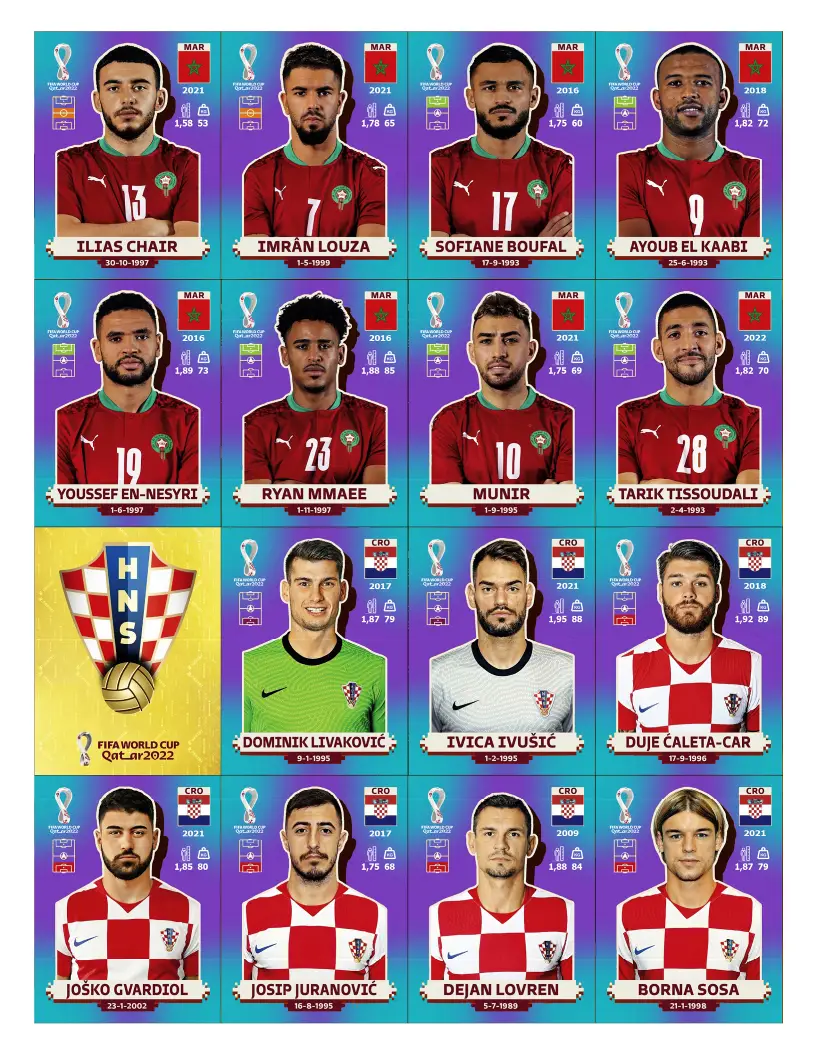 Arquivo P Imprimir Figurinhas Copa Qatar 2022 Fundo Azul Pdf 2 Arquivo P Imprimir Figurinhas Copa Qatar 2022 Fundo Azul Pdf