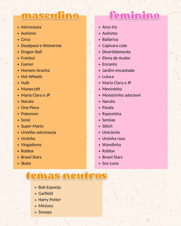 Combo Agendas Escolares 2025 - Arquivos Encadernação