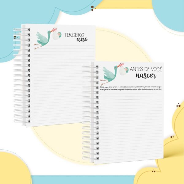 COMBO CADERNO DE MEMÓRIAS DO PAPAI E MAMÃE - ARQUIVO DIGITAL