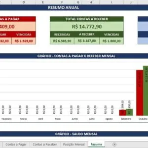 Contas A Pagar Receber Planilha Excel Completa Env. Imediato
