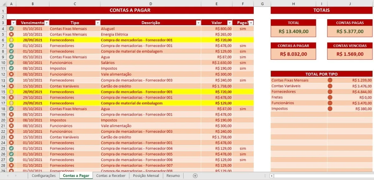 Planilha digital detalhada para controle de contas a pagar com colunas coloridas.