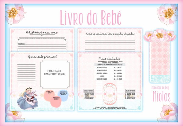 Livro do bebê Alice no Pais das Maravilhas - Arquivo Digital