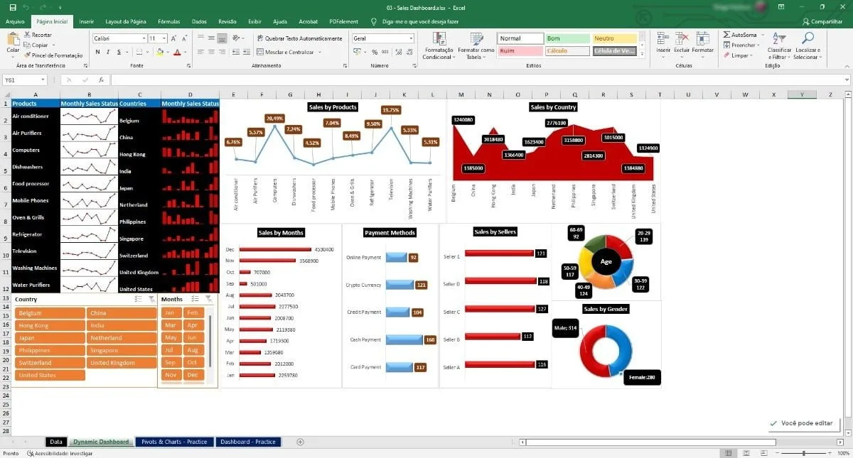 Pacote Dashboards Excel + De 150 Modelos Editáveis