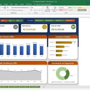 Pacote Dashboards Excel + De 150 Modelos Editáveis