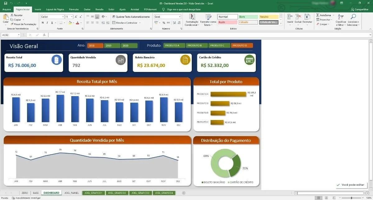 Pacote Dashboards Excel + De 150 Modelos Editáveis
