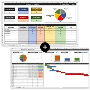 Planilha Controle De Tarefas + Cronograma De Atividades