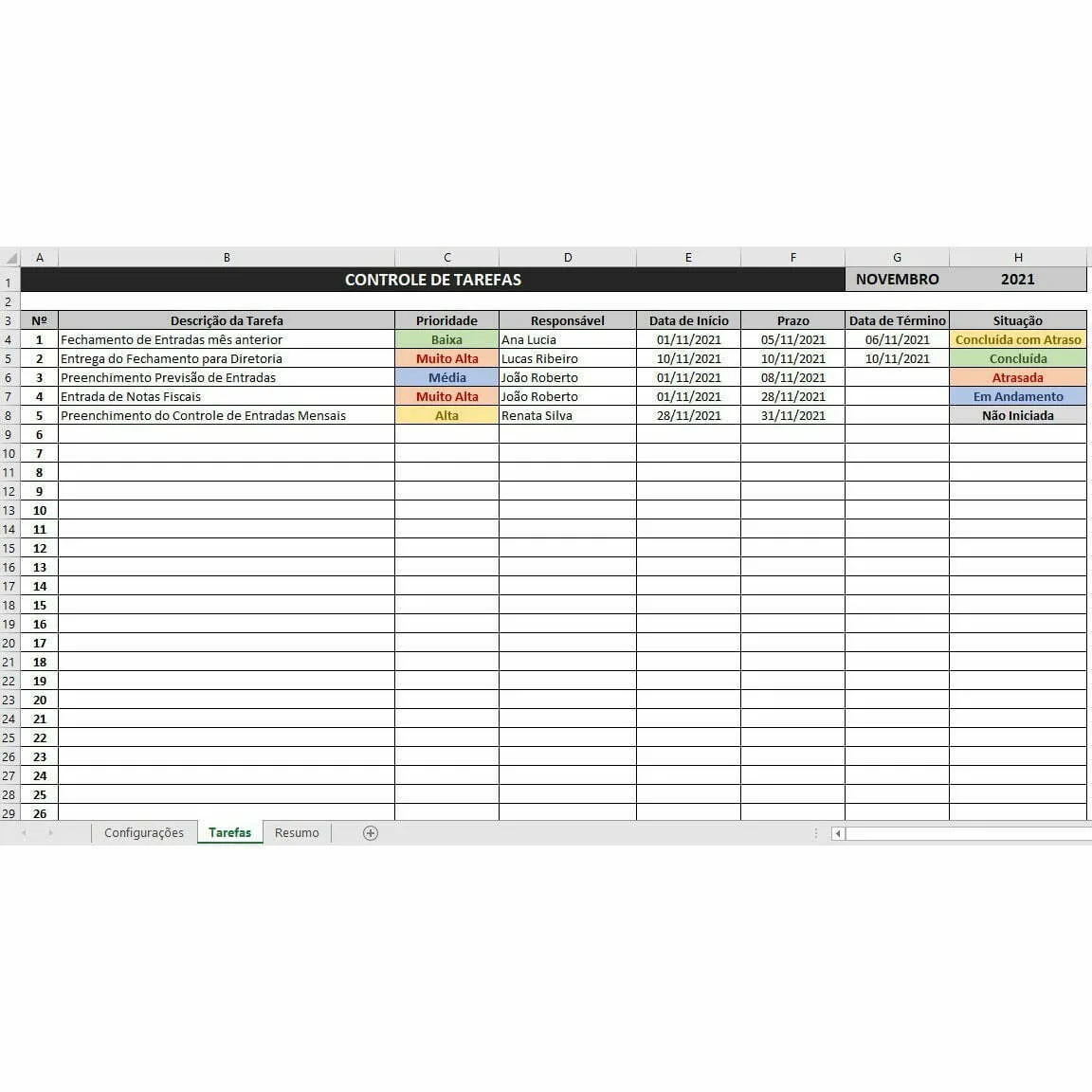 Planilha Controle De Tarefas + Cronograma De Atividades 7 Planilha Controle De Tarefas Simples e Prática Com Resumo