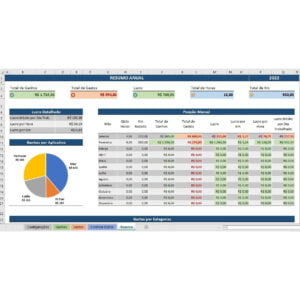 Planilha Controle Financeiro Motorista Aplicativo Uber 99