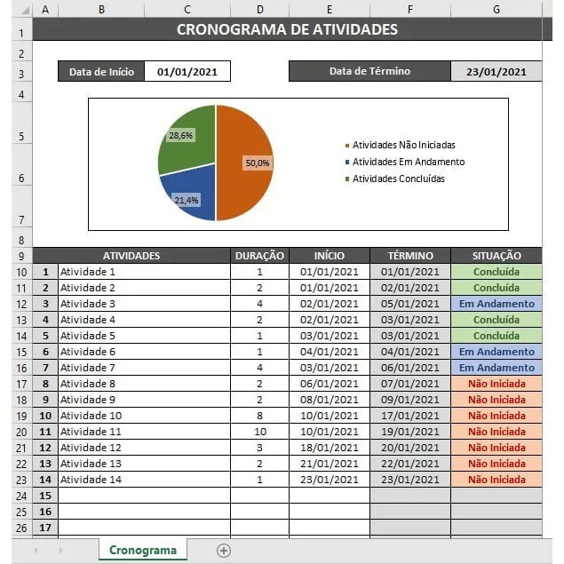 Planilha Controle De Tarefas + Cronograma De Atividades 4 Planilha Excel Cronograma de Atividades Prática e Simples