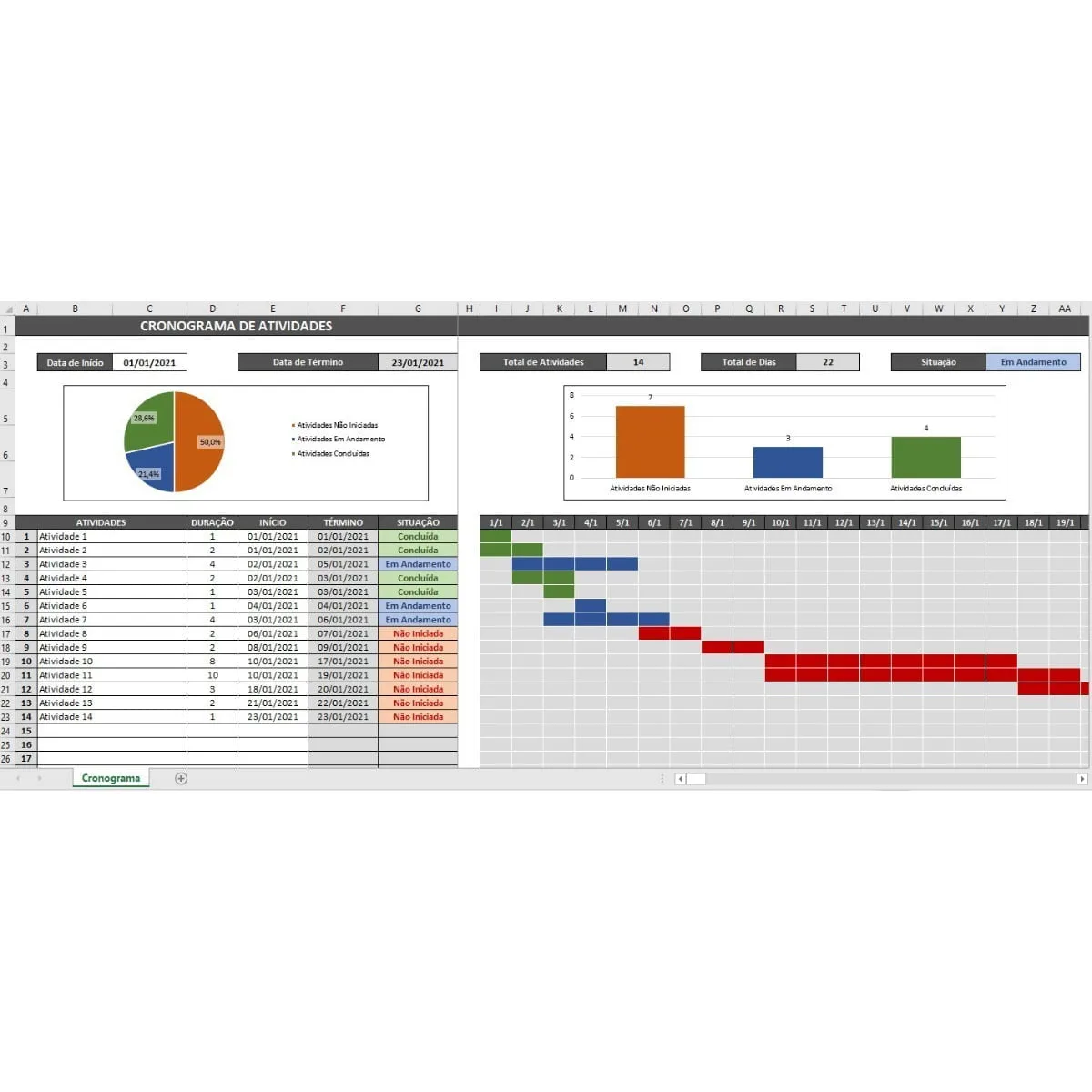 Planilha Controle De Tarefas + Cronograma De Atividades 5 Planilha Excel Cronograma de Atividades Prática e Simples