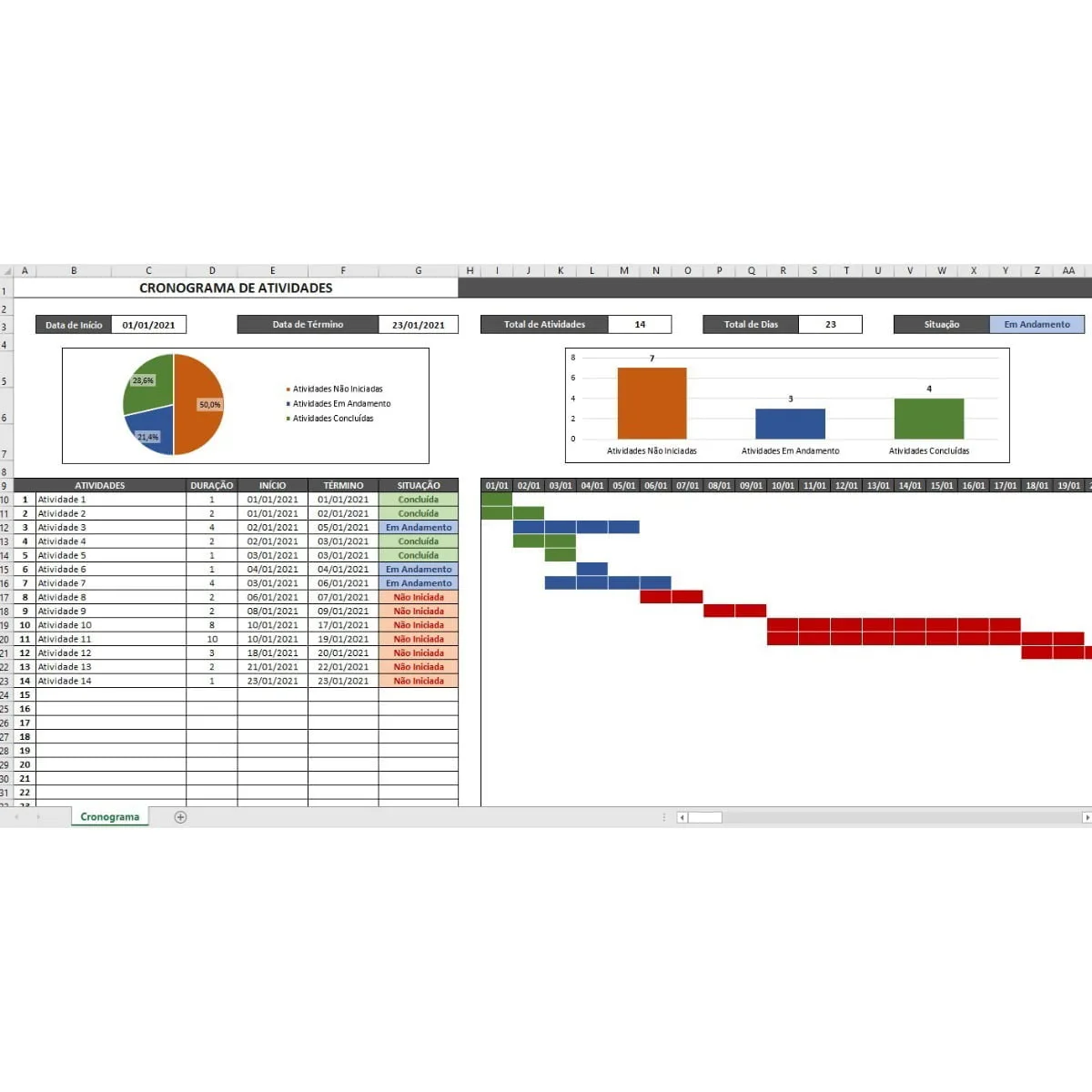 Planilha Controle De Tarefas + Cronograma De Atividades 2 Planilha Excel Cronograma de Atividades Prática e Simples