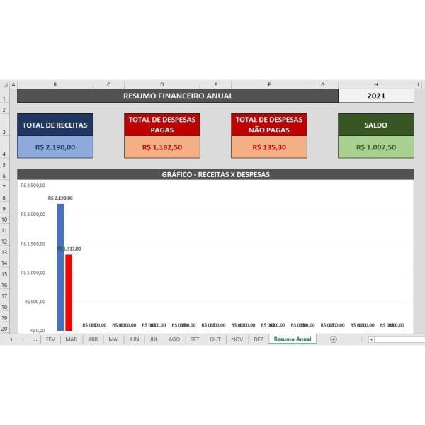 Planilha Excel Finanças Pessoais Controle Receitas Despesas