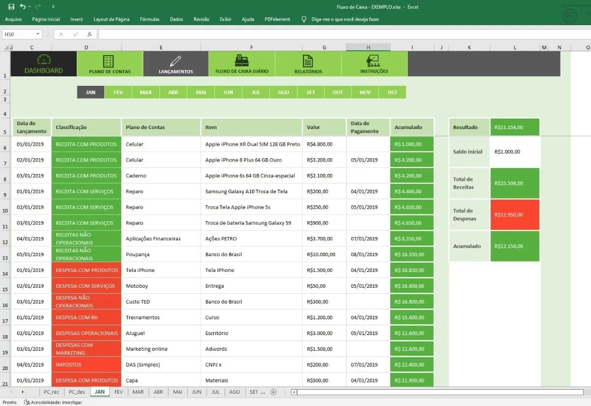 Planilha Fluxo Caixa Metas Lançamentos Relatórios Dashboard