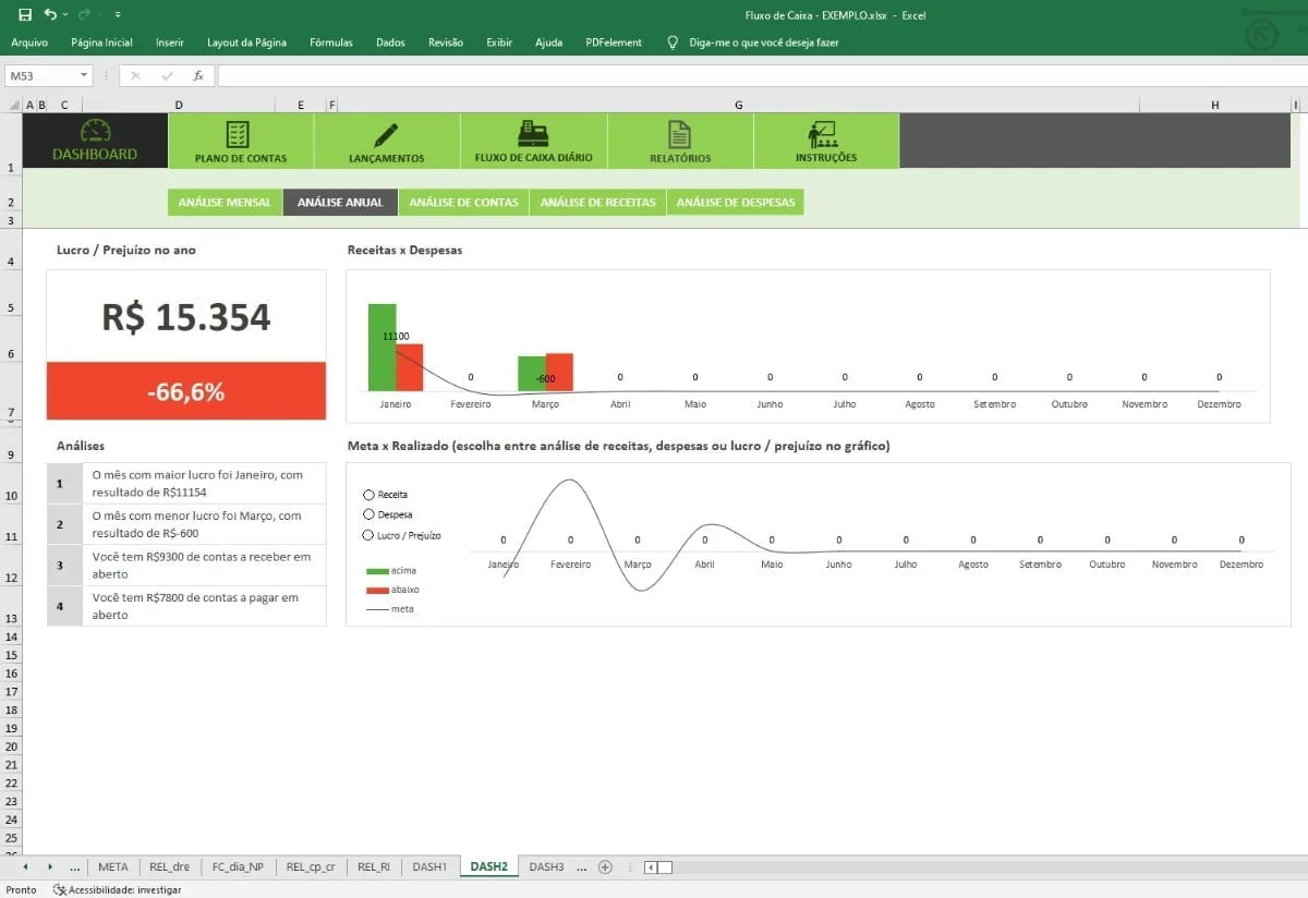 Planilha Fluxo Caixa Metas Lançamentos Relatórios Dashboard