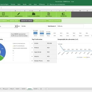 Planilha Fluxo Caixa Metas Lançamentos Relatórios Dashboard