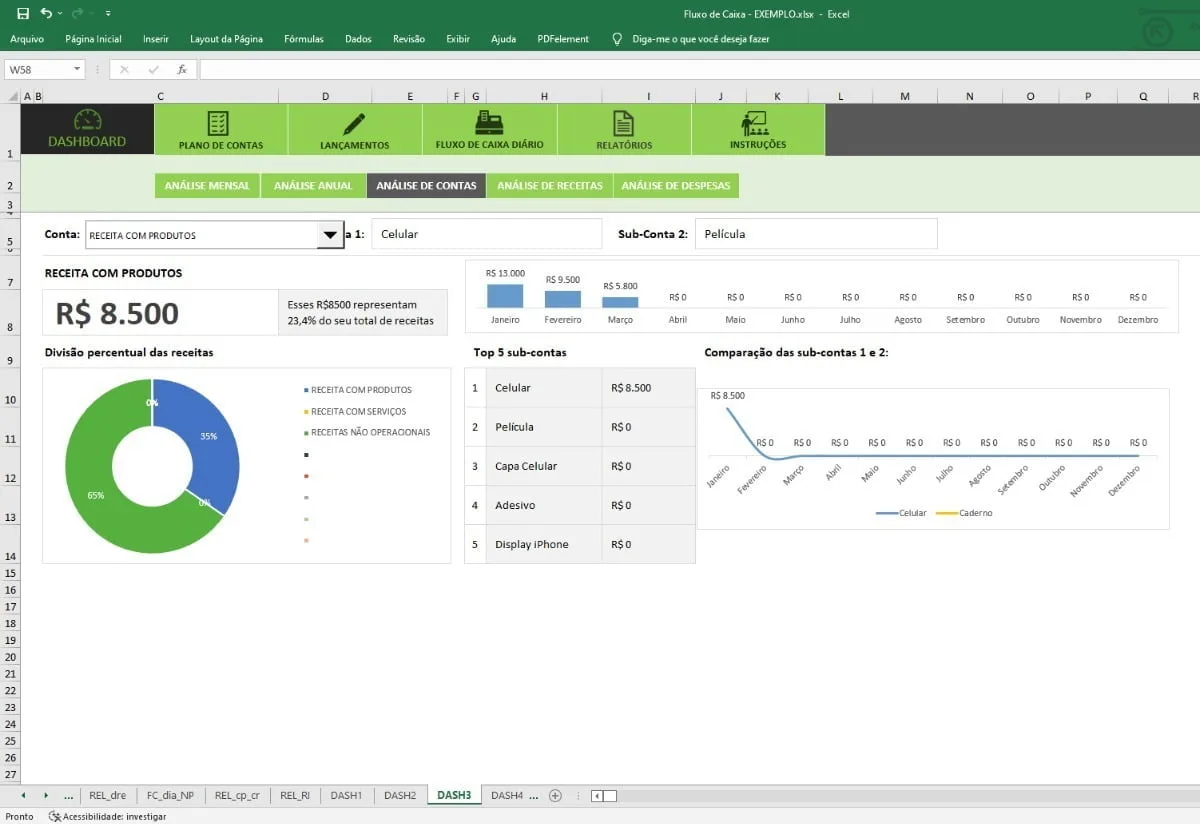 Planilha Fluxo Caixa Metas Lançamentos Relatórios Dashboard