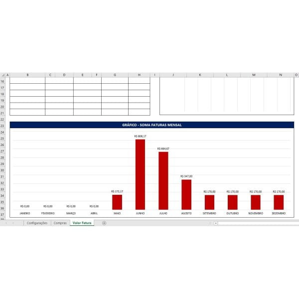 Planilha Gastos Cartão de Crédito - Controle Fácil e Simples