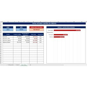 Planilha Gastos Cartão de Crédito - Controle Fácil e Simples
