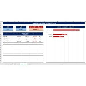 Planilha Gastos Cartão de Crédito - Controle Fácil e Simples
