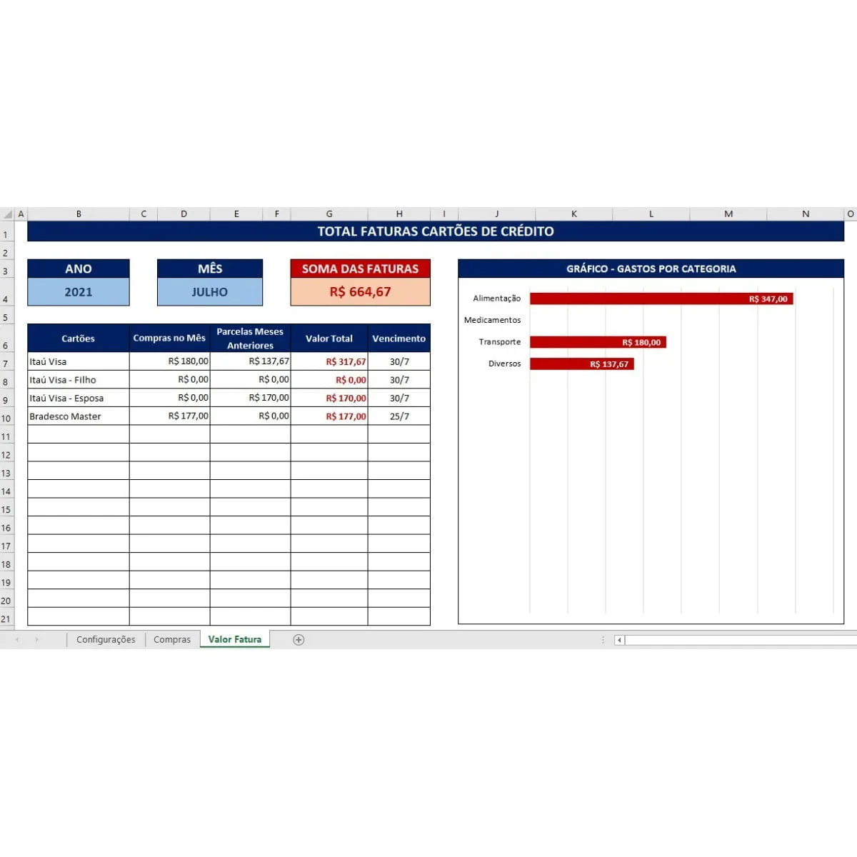 Planilha Gastos Cartão de Crédito - Controle Fácil e Simples 1 Planilha Gastos Cartão de Crédito - Controle Fácil e Simples
