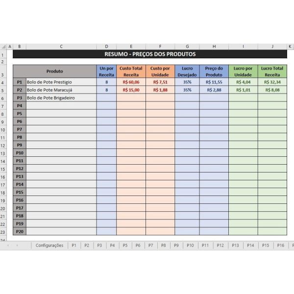 Planilha Precificação De Receitas - Automática