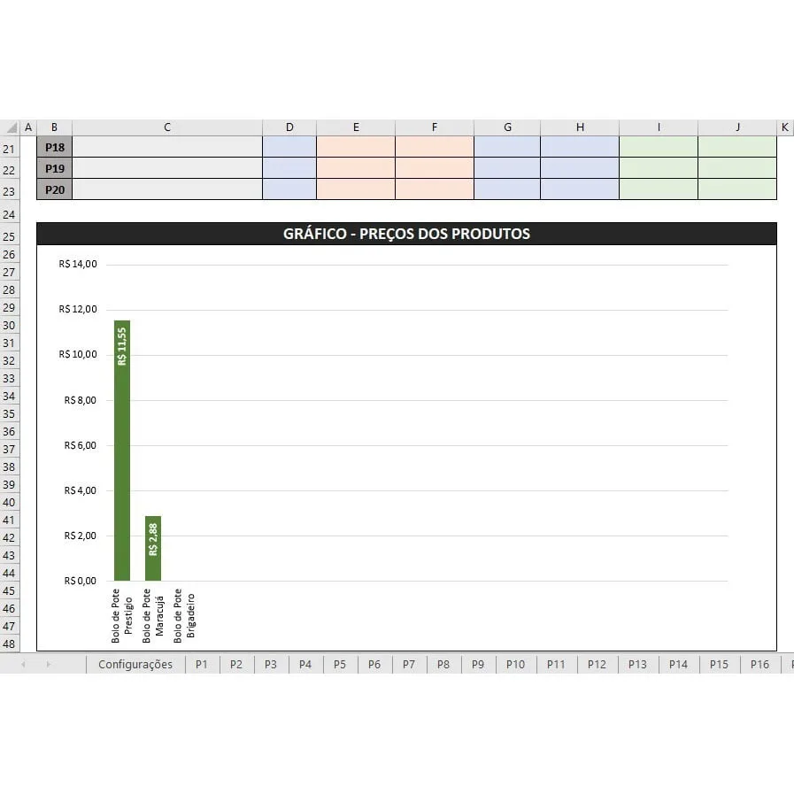 Planilha Precificação De Receitas - Automática